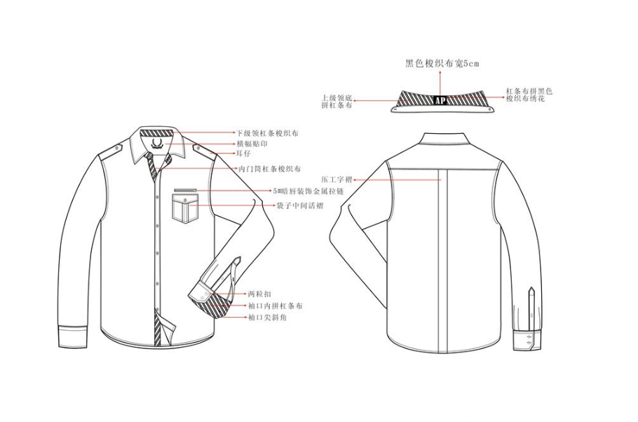 從采購到制作成衣,服裝生產(chǎn)全過程！